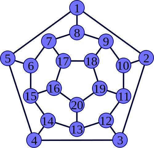 A map of Hunt the Wumpus