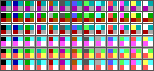 CGA palette combinations.